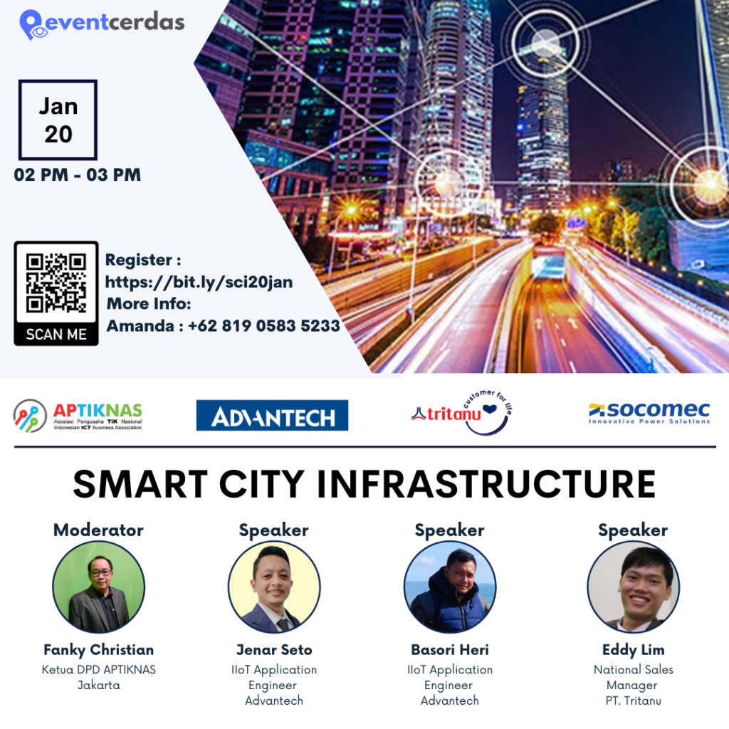 SMART CITY INFRASTRUCTURE – 20 JAN 2022 SMART CITY INFRASTRUCTURE – 20 JAN 2022
