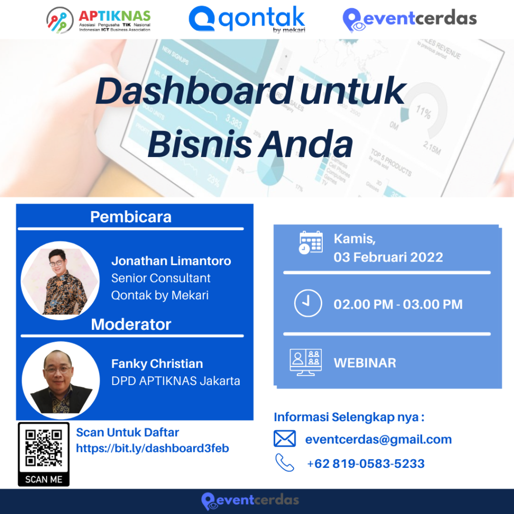 Dashboard Untuk Bisnis Anda – 03 FEB 2022 Dashboard Untuk Bisnis Anda – 03 FEB 2022
