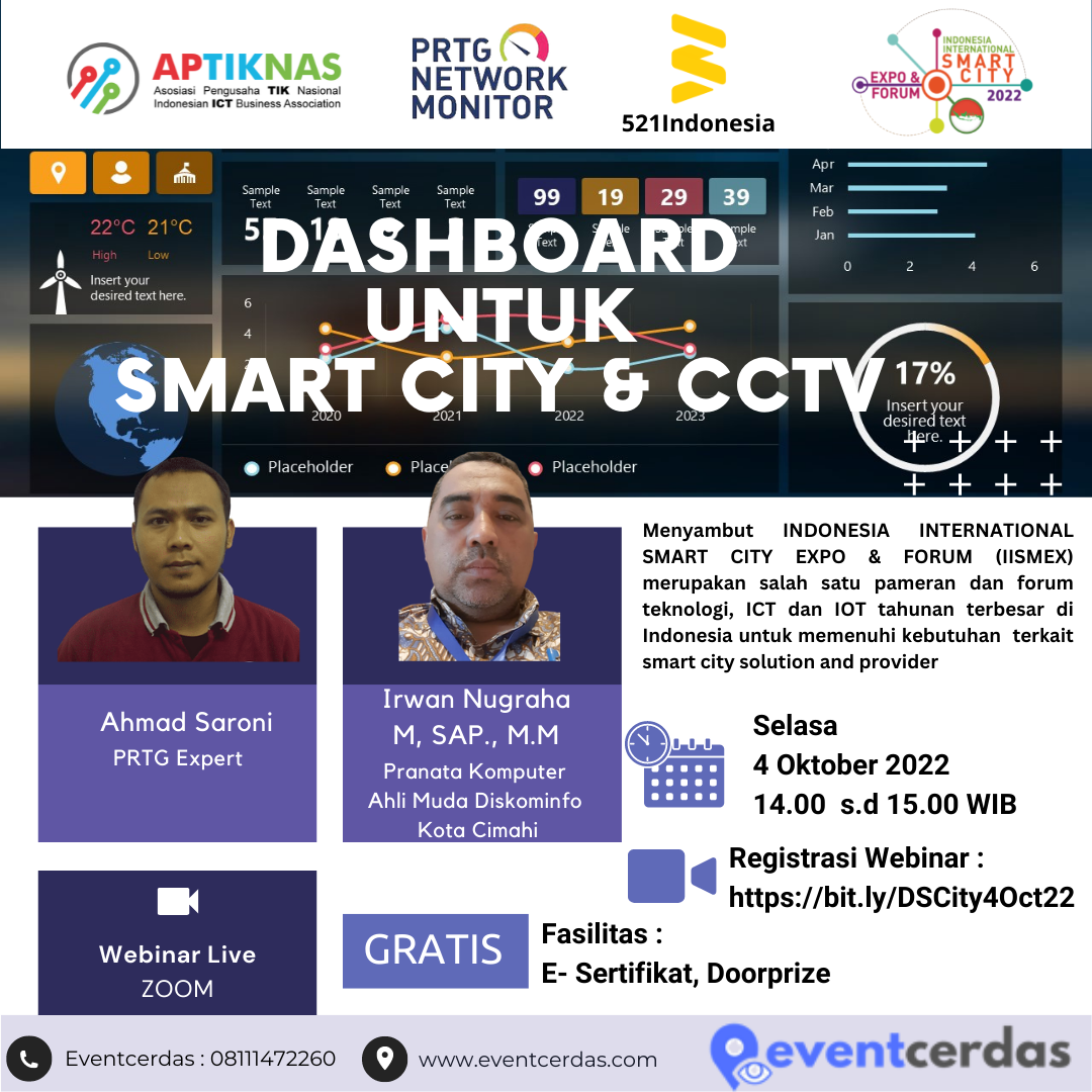 Dashboard Untuk Smart City & CCTV