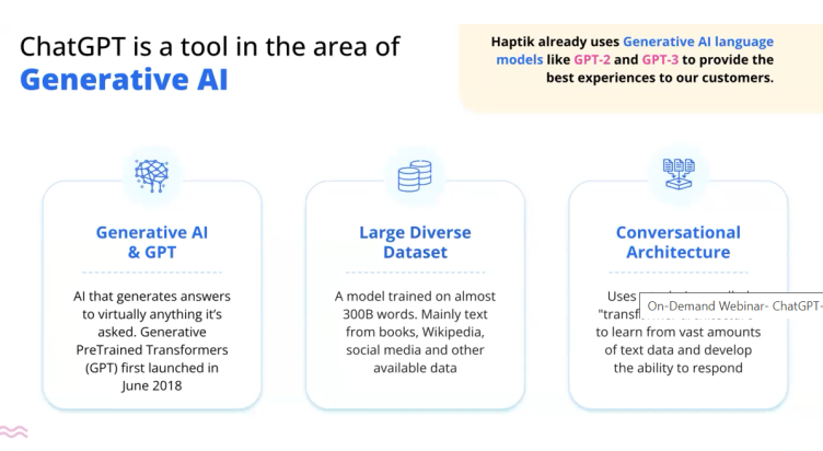 Melihat potensi ChatGPT untuk Perusahaan Melihat potensi ChatGPT untuk Perusahaan